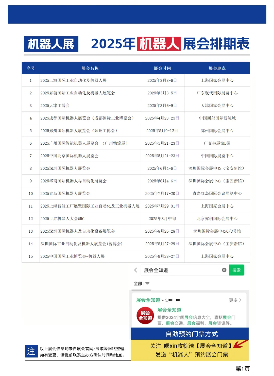 2025年机器人展会最全排期表(最新）