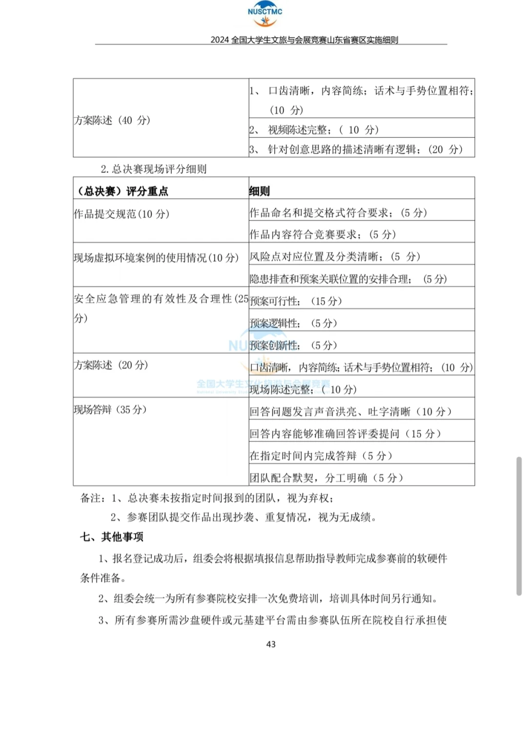 商业精英挑战赛会展竞赛实施方案