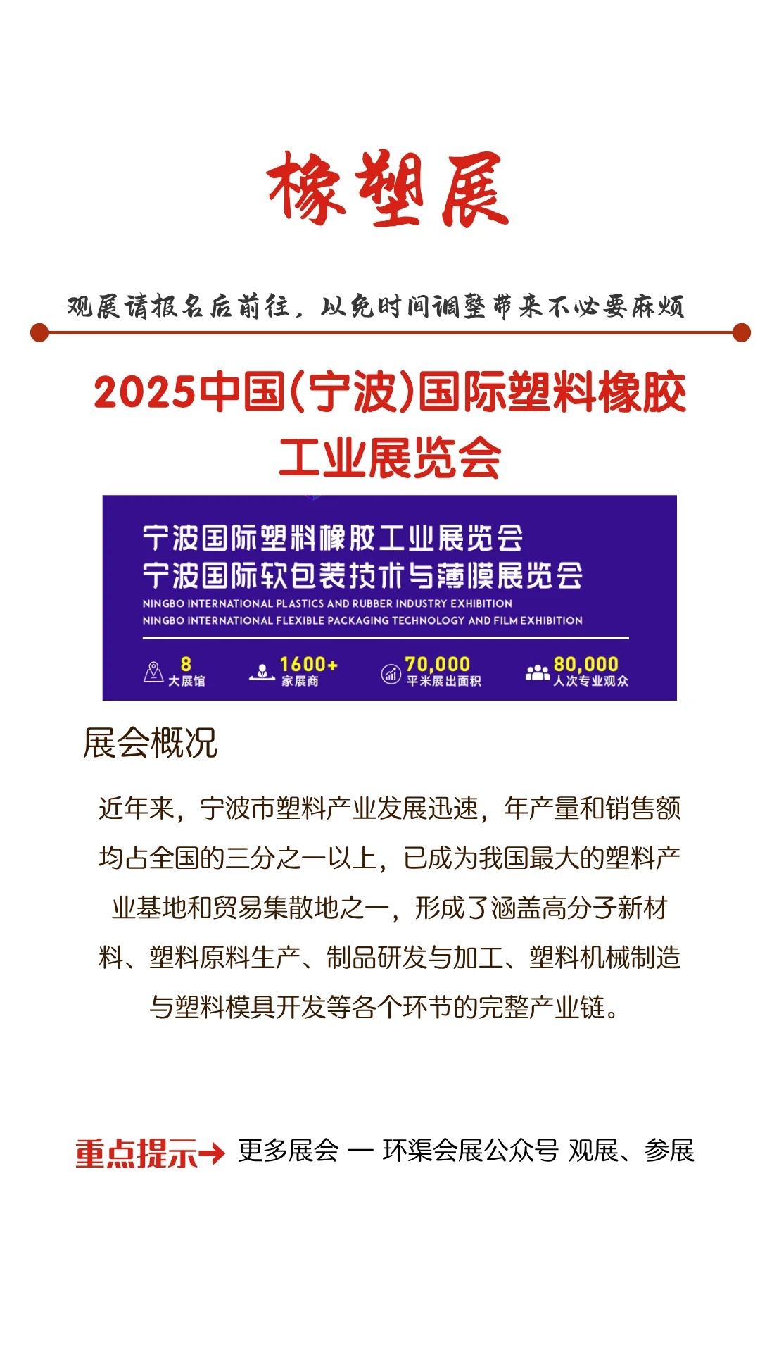 2025中国(宁波)国际塑料橡胶工业展览会