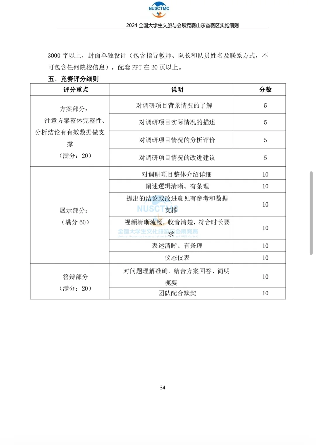 商业精英挑战赛会展竞赛实施方案