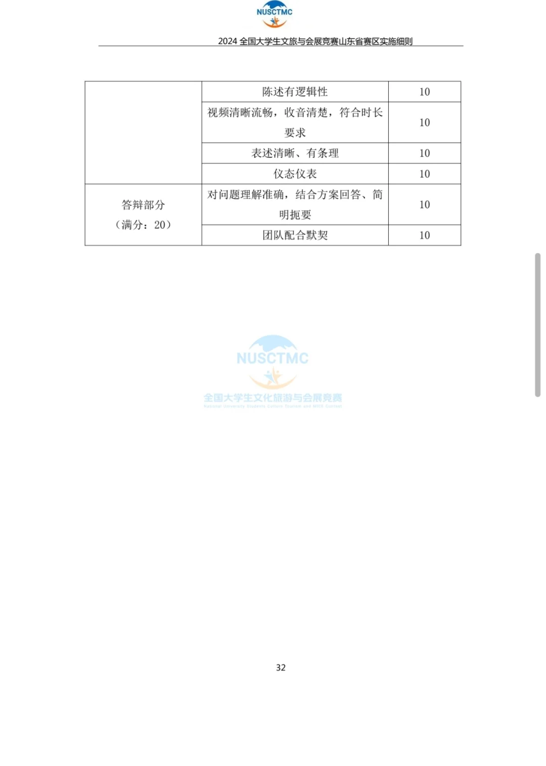 商业精英挑战赛会展竞赛实施方案