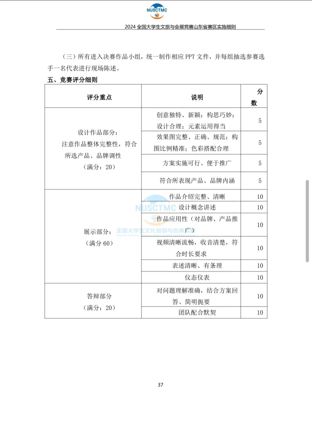 商业精英挑战赛会展竞赛实施方案