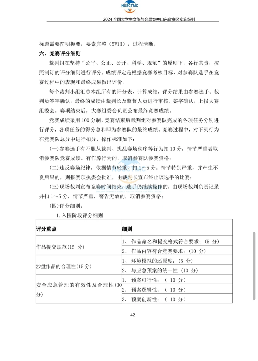 商业精英挑战赛会展竞赛实施方案