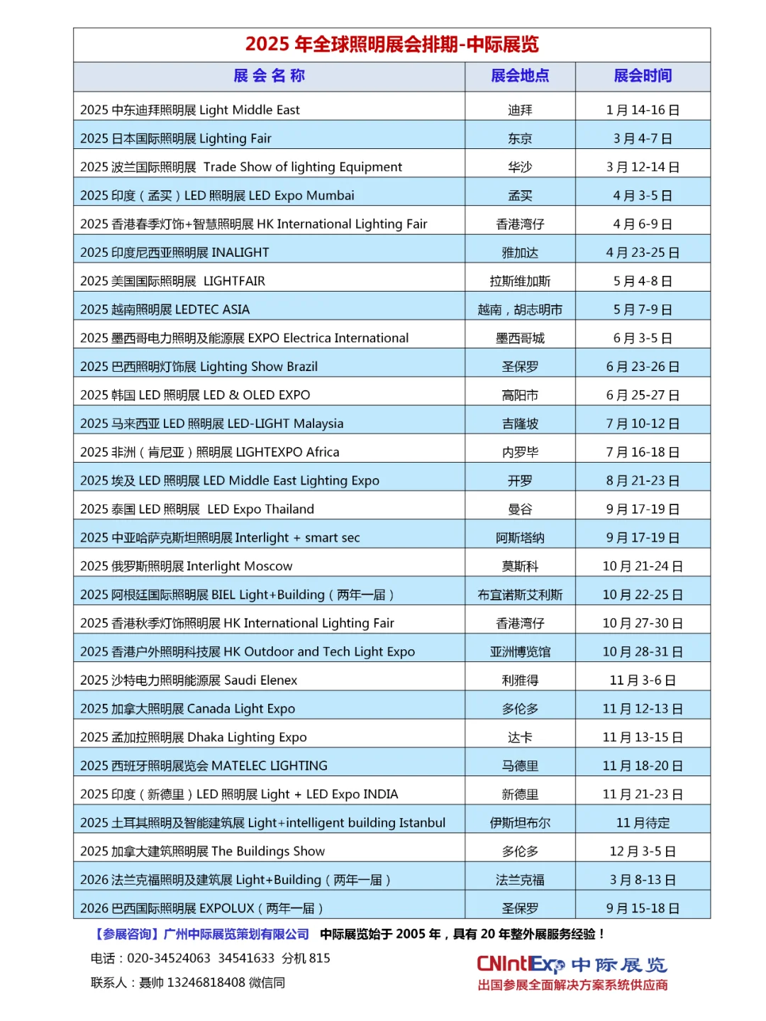 2025年全年海外知名照明、LED展会排期