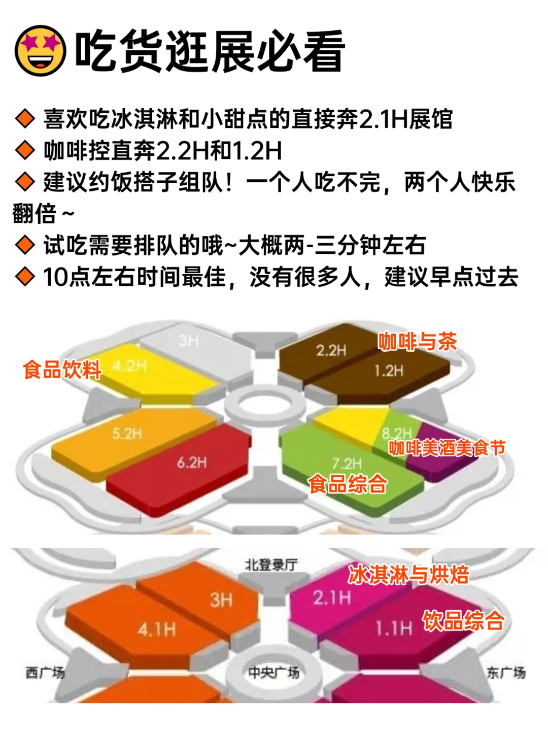 上海冰淇淋&烘焙展攻略！吃不完根本吃不完