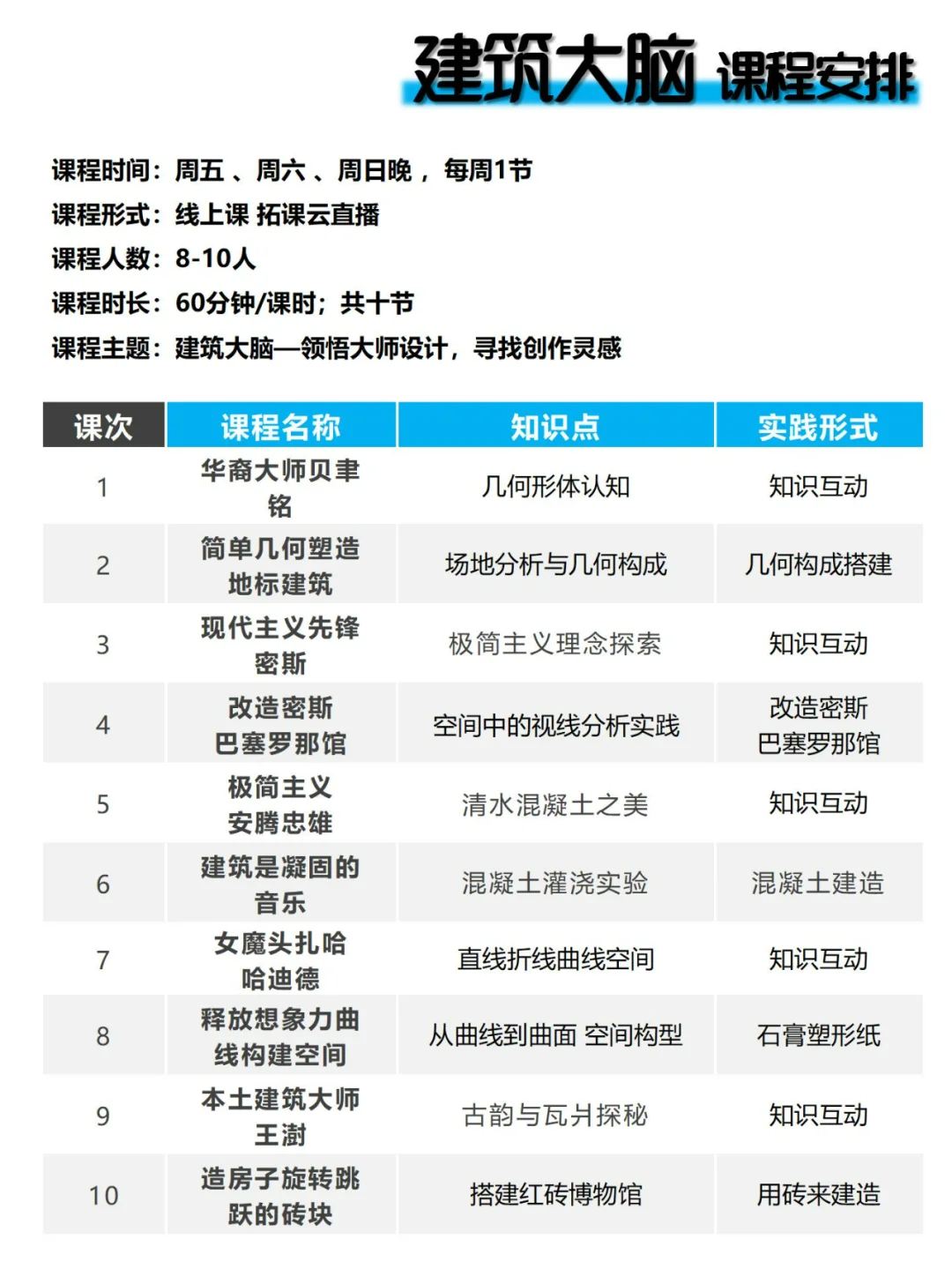 给孩子的建筑课 | 与建筑大师隔空对话