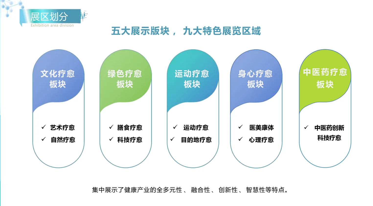 ?成都要举办西部首届疗愈产业生态博览会啦