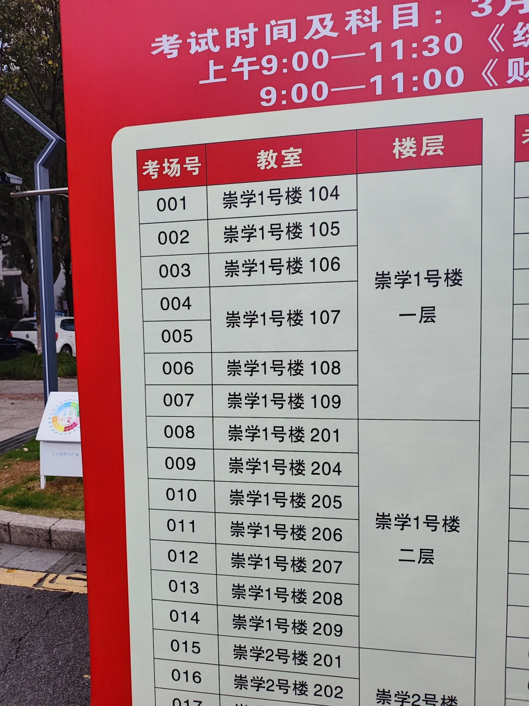 3.1温州城发财务卷