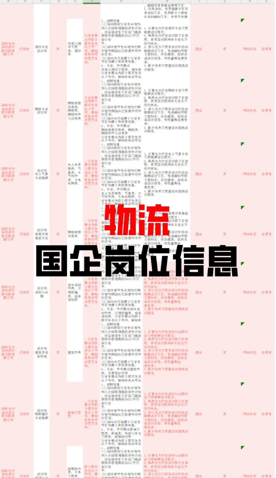 物流国企岗位捞人啦！