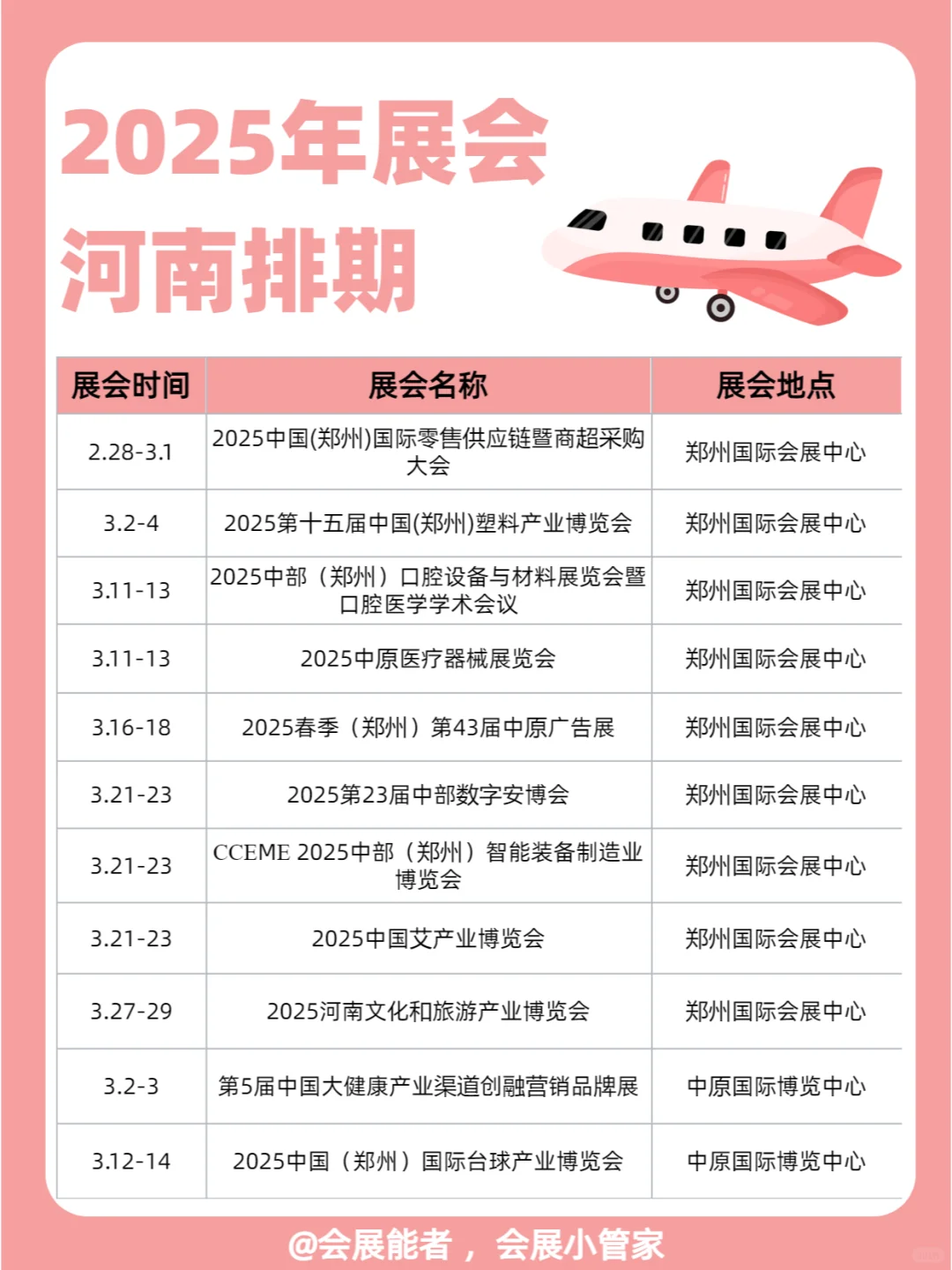 3月河南、河北展会排期速递，精彩不通错过