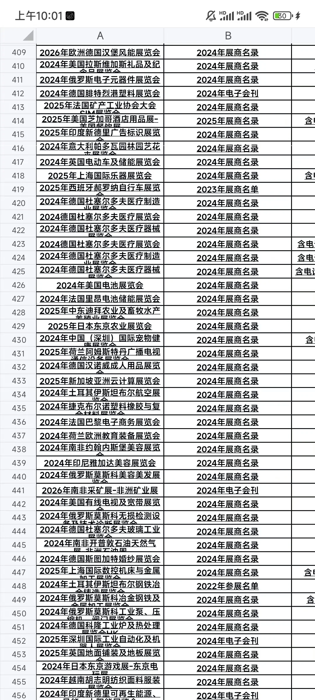国外展会资源，需要滴滴!