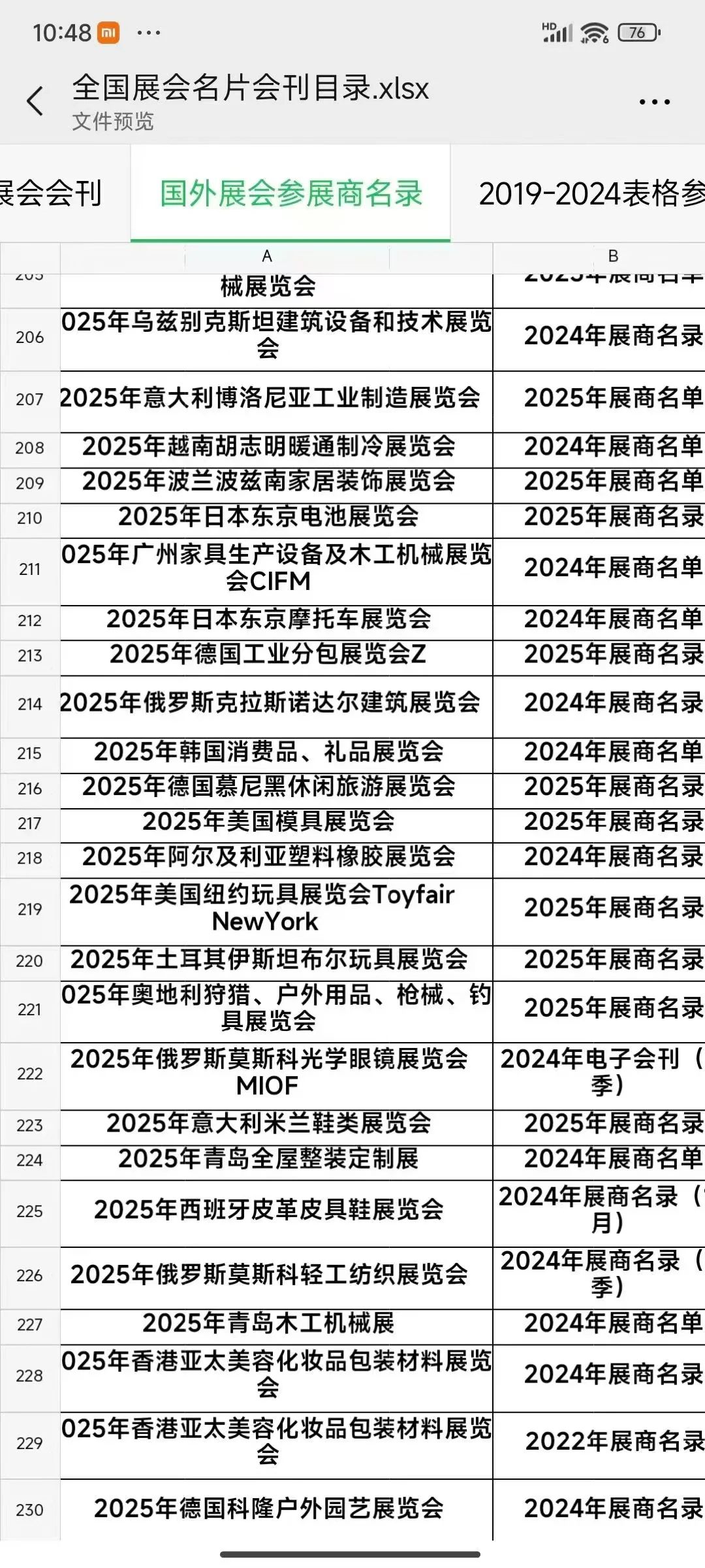 全国展会 国外展会 香港展会 平台大数据