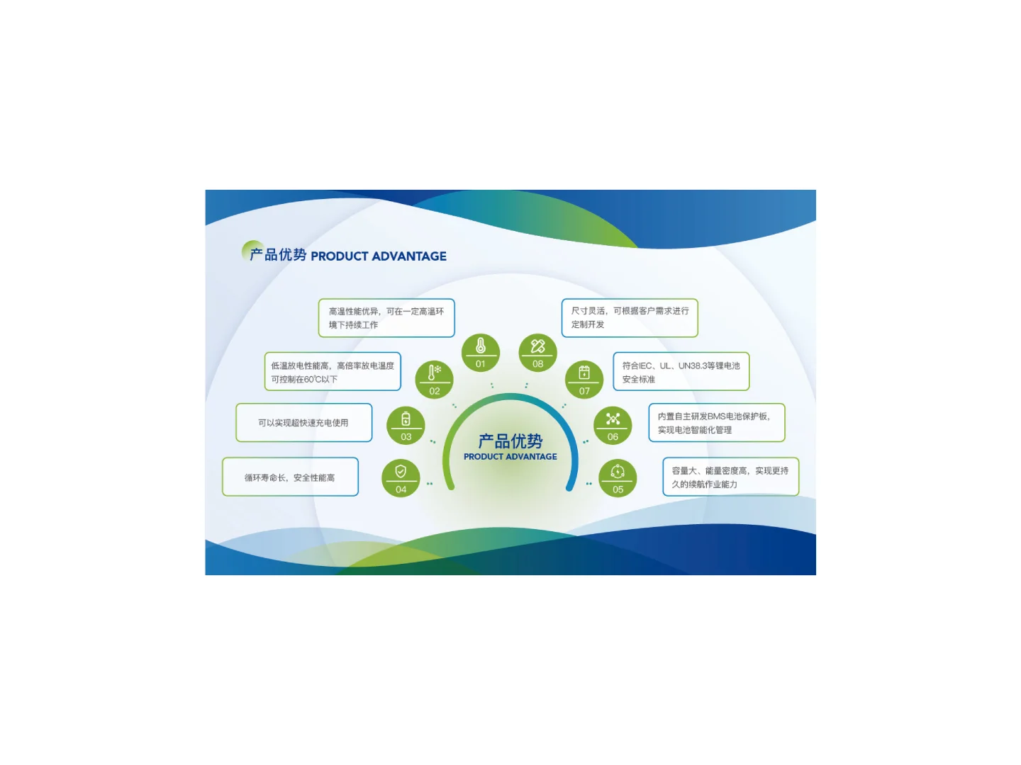 ?科技行业展会设计