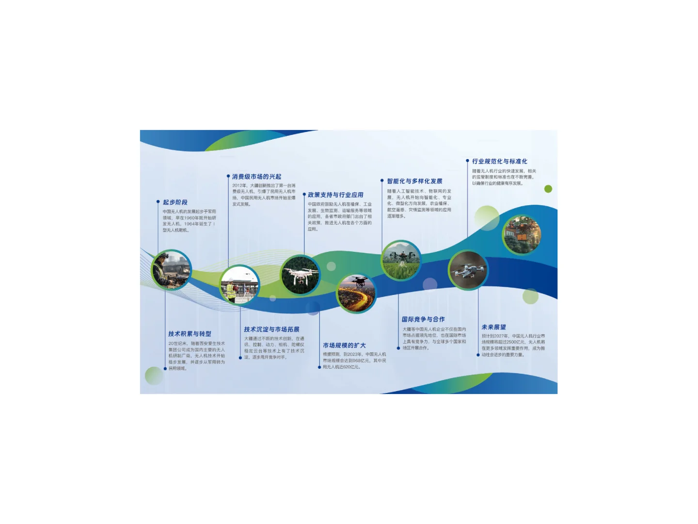 ?科技行业展会设计