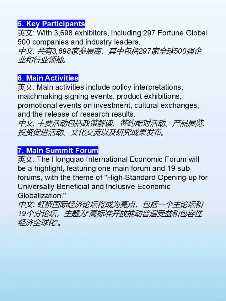 10个有关2024年进博会的知识