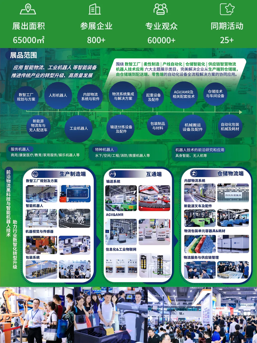 2025广州机器人展，科技迷的天堂来了！