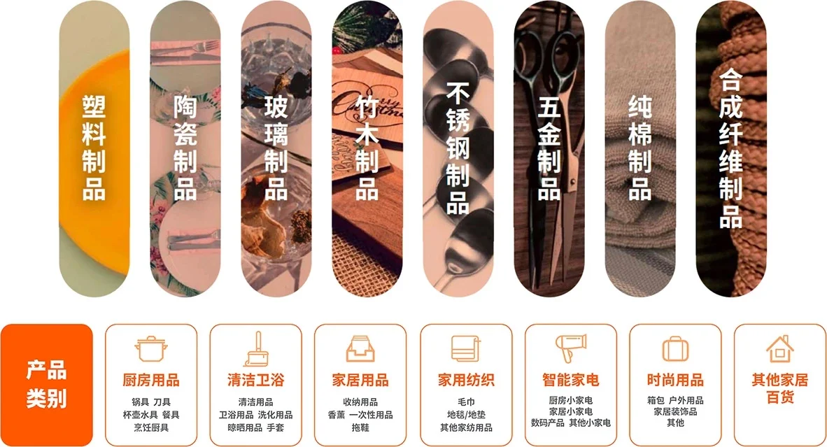 春日生活美学?尽在上海日用百货展