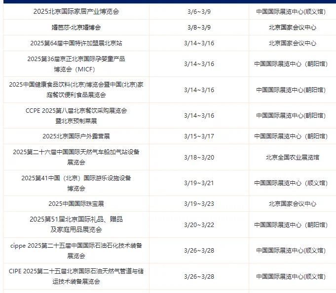 有需要兼职的么？三?️展会一览表