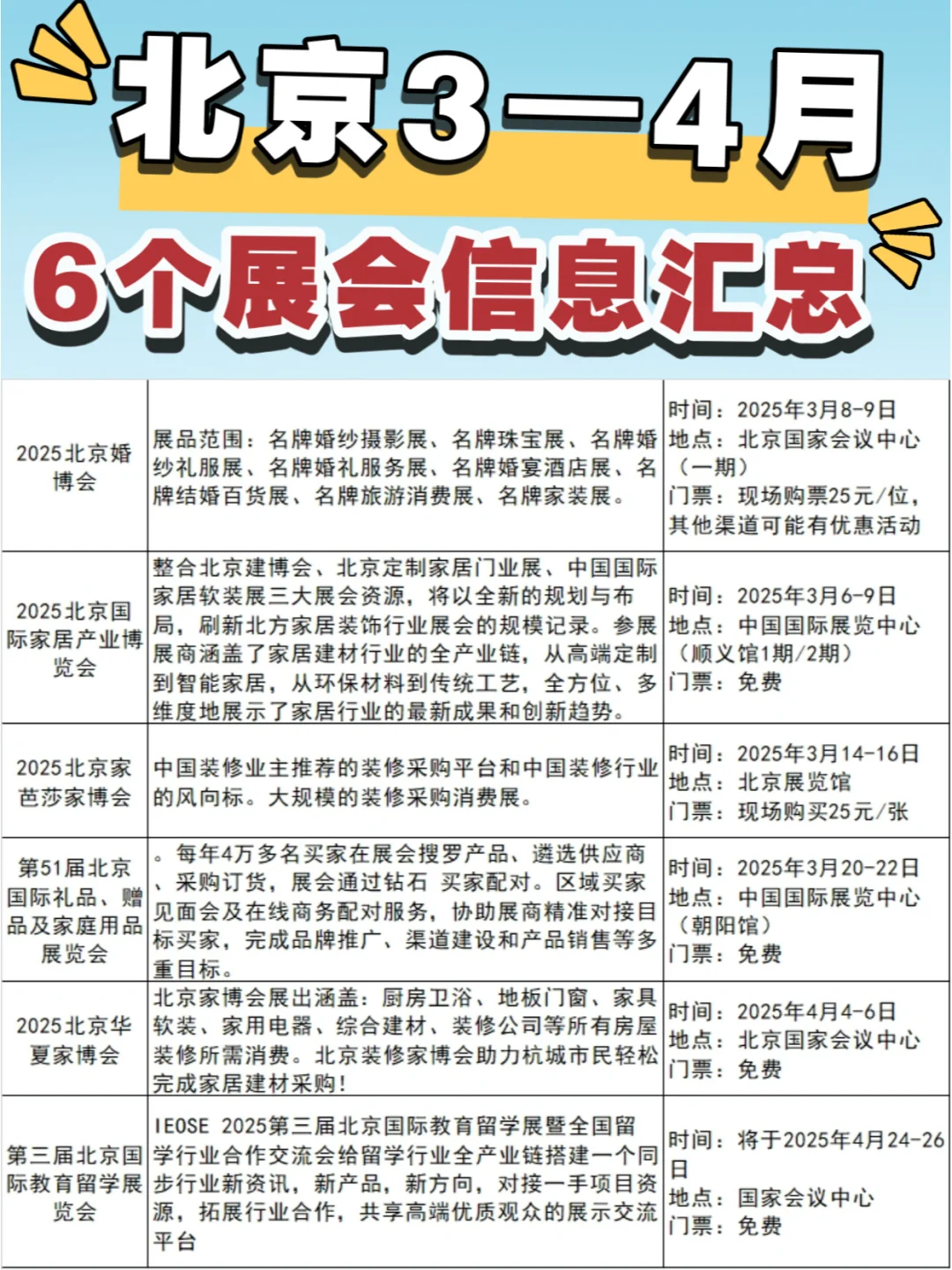 才知道？北京3-4月6个大型展会信息汇总