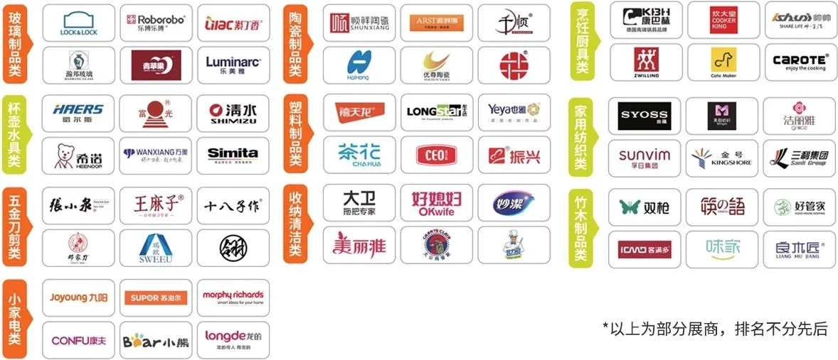 春日生活美学?尽在上海日用百货展