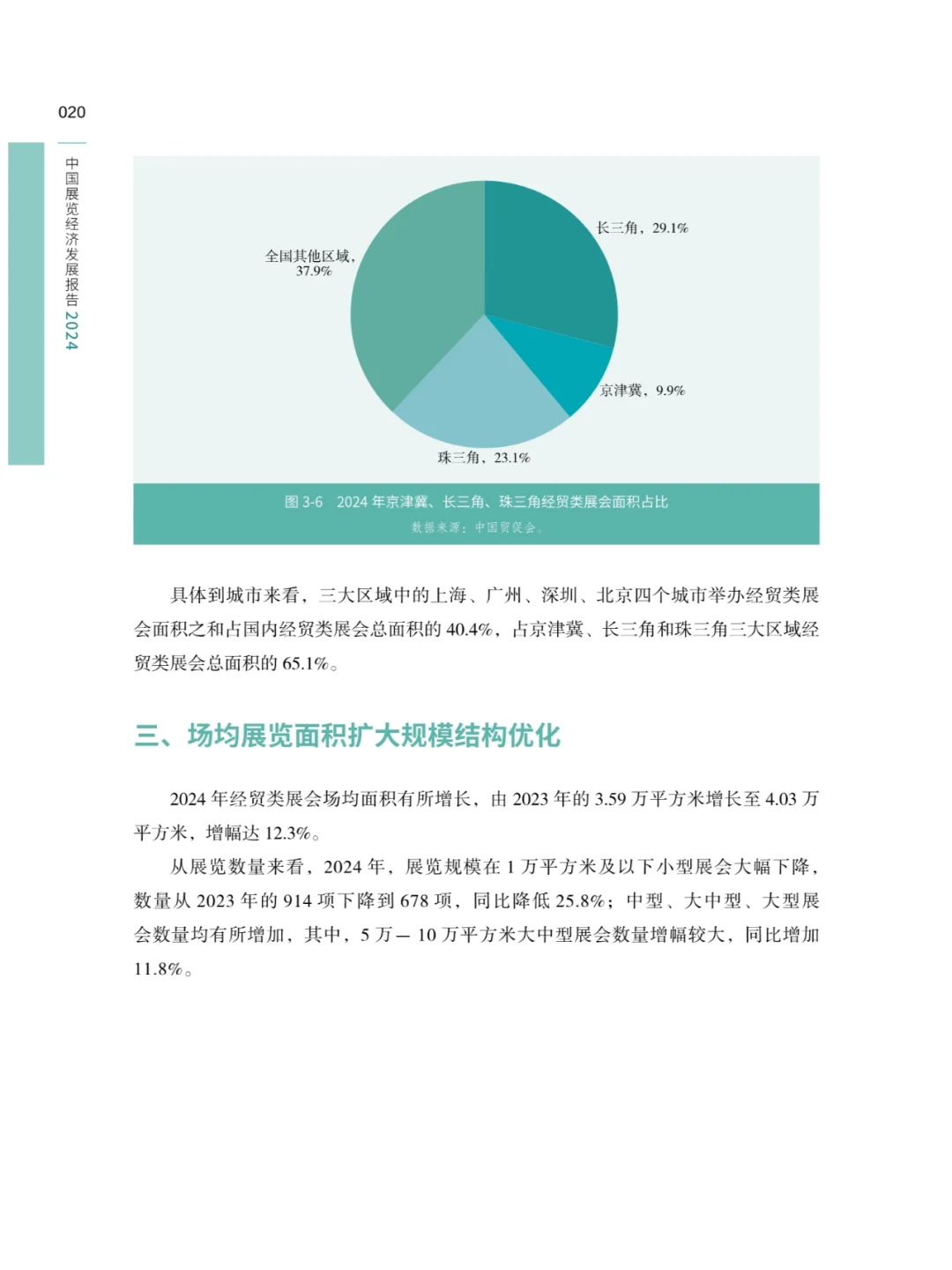2024中国展览经济发展报告