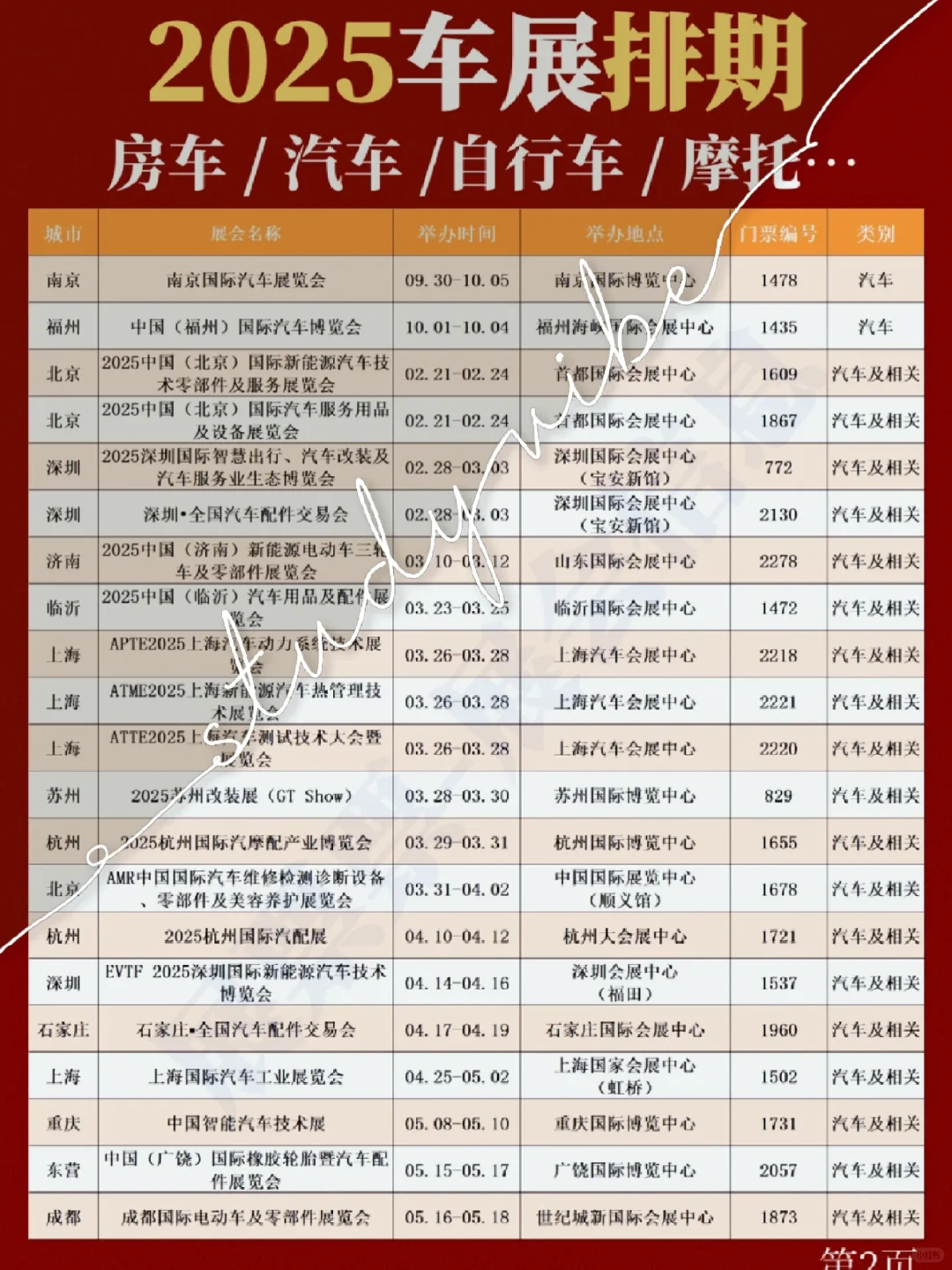 全国展会排期表