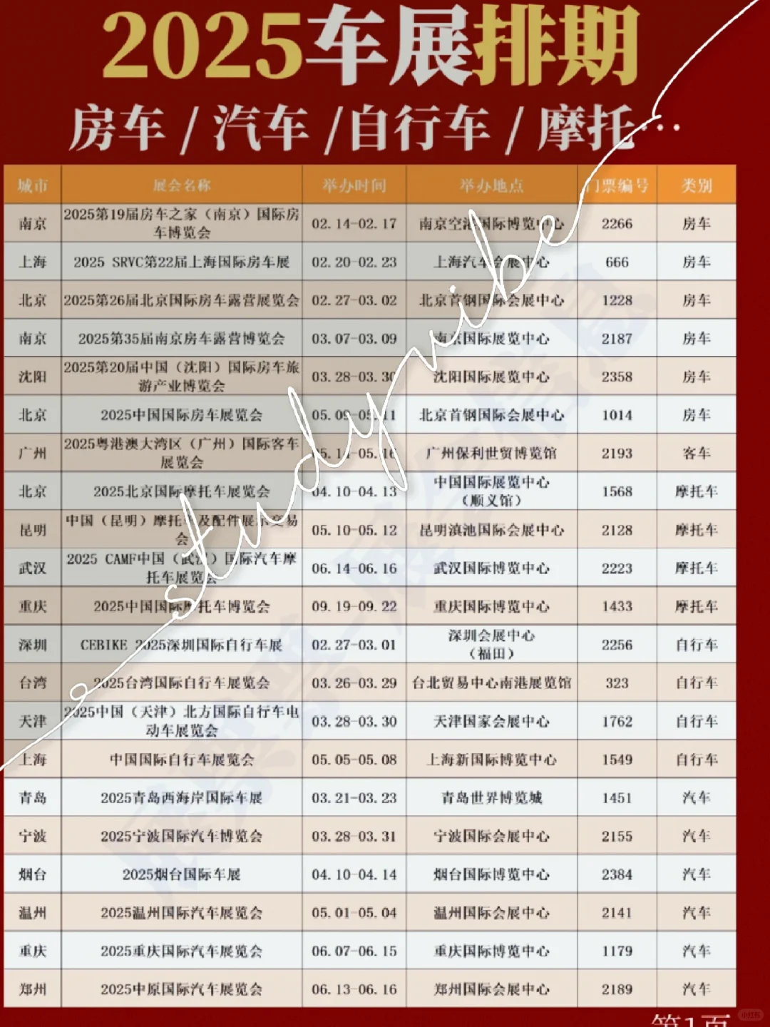 全国展会排期表