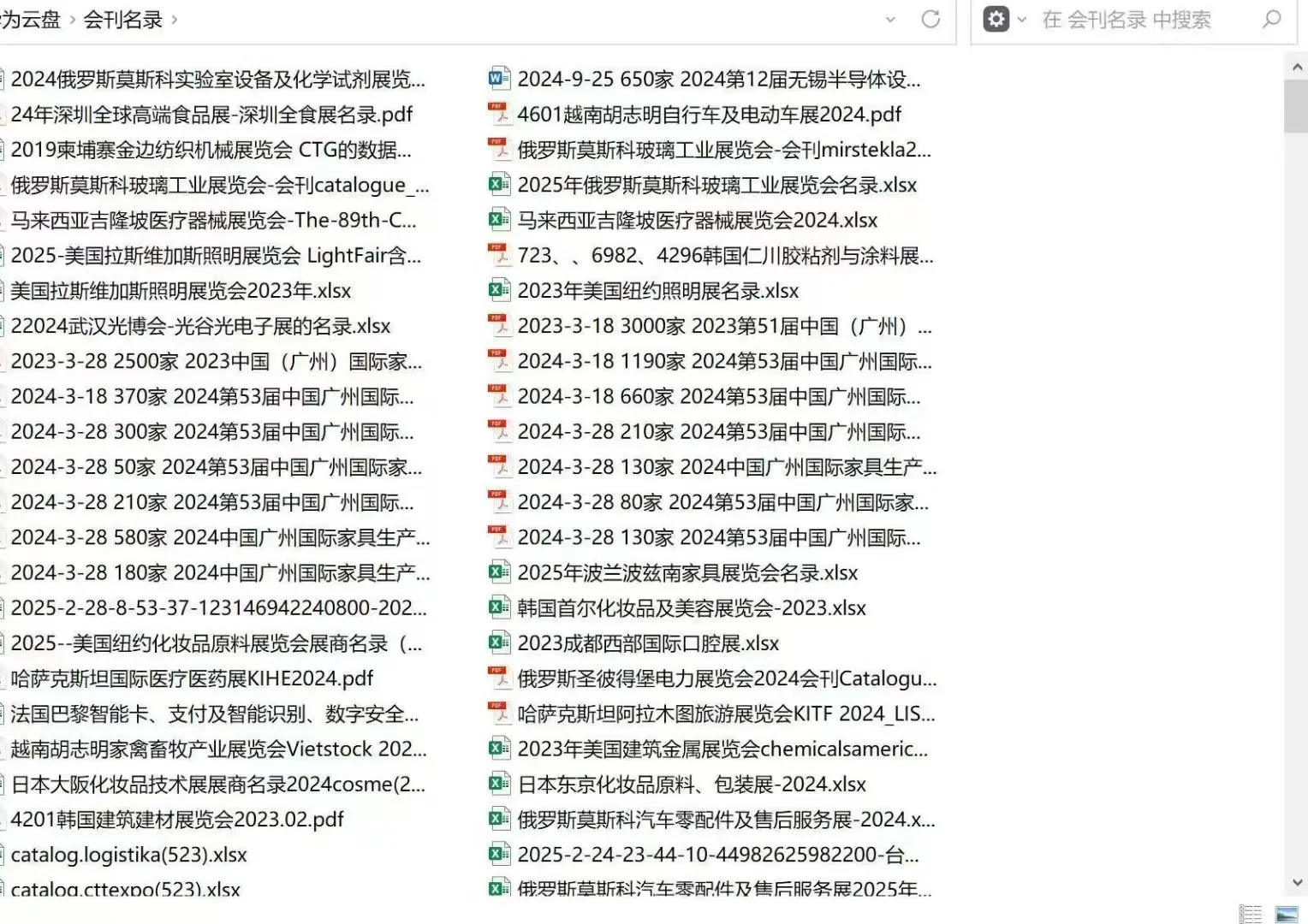 国外展会全球展会 那些你不知道的事