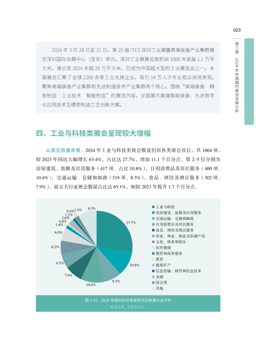 2024中国展览经济发展报告