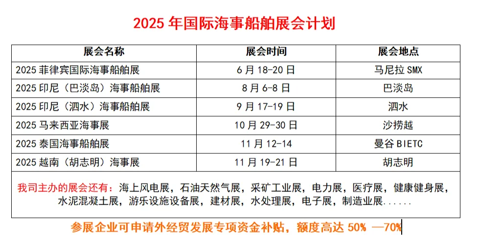 线上展会 vs 线下展会，海事行业你怎么选