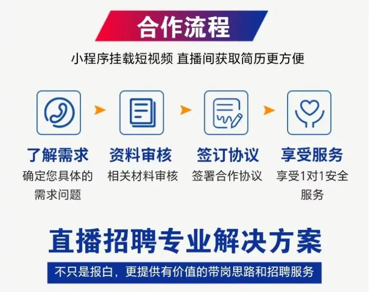 直播报白是什么意思？