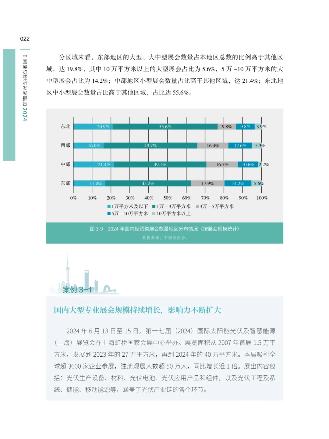 2024中国展览经济发展报告