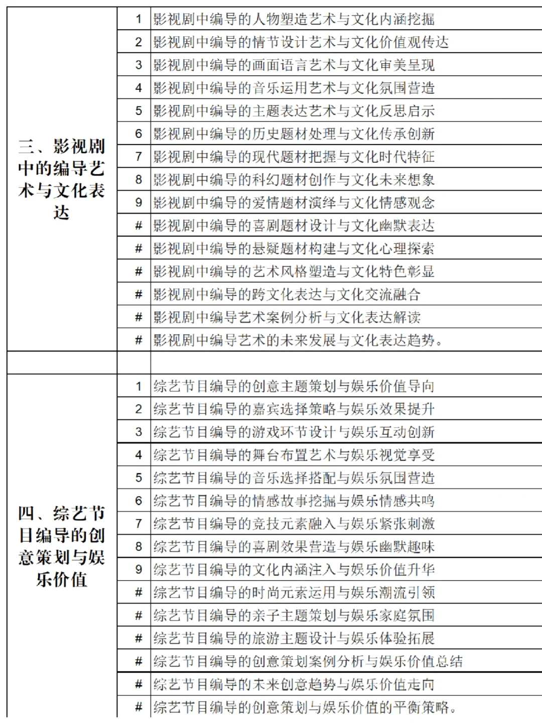 拜托??会展经济与管理的宝都刷到啊啊