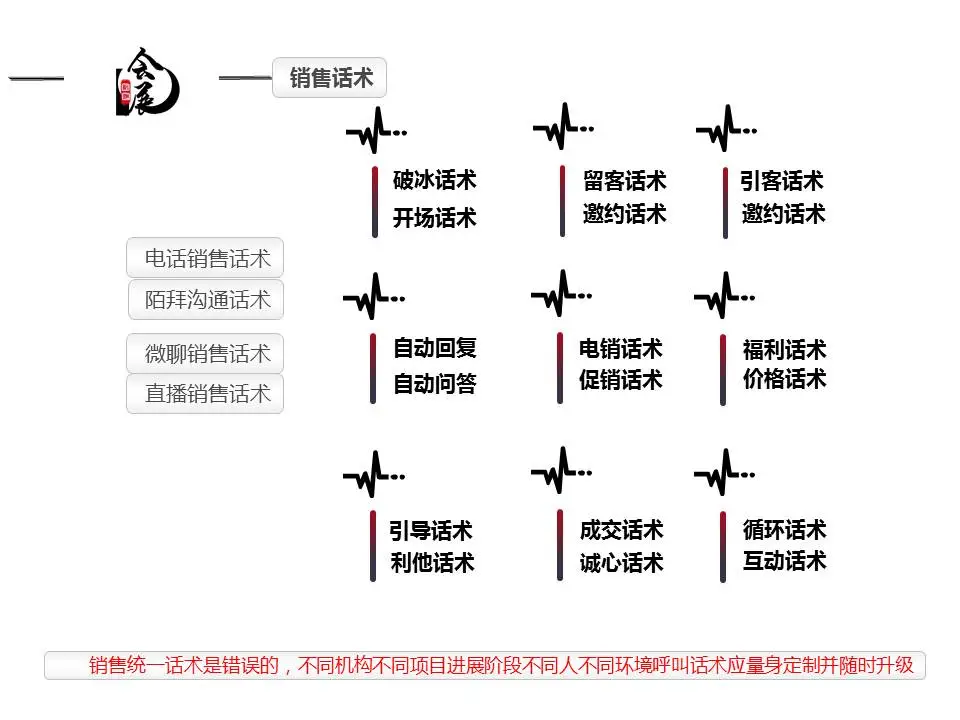 会展九客营销毛豆先生