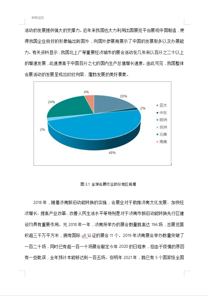 会展经济与管理专业毕业论文范文模板分享