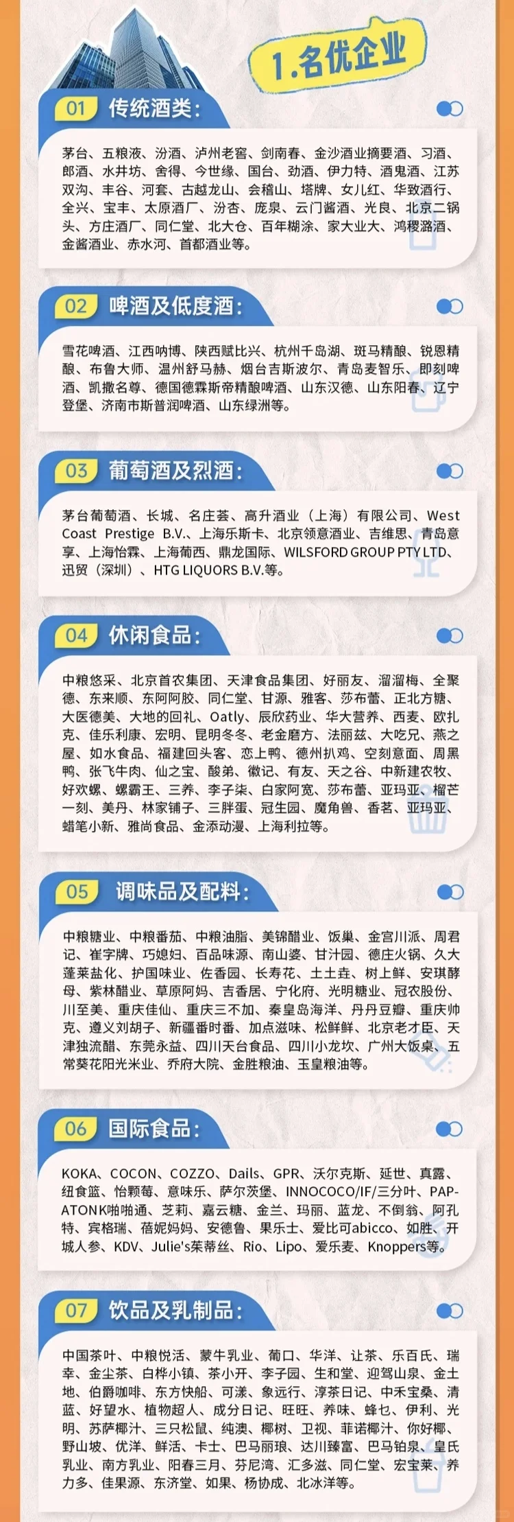 糖酒会会场展预告及攻略