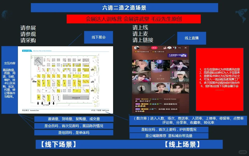 会展九客营销毛豆先生