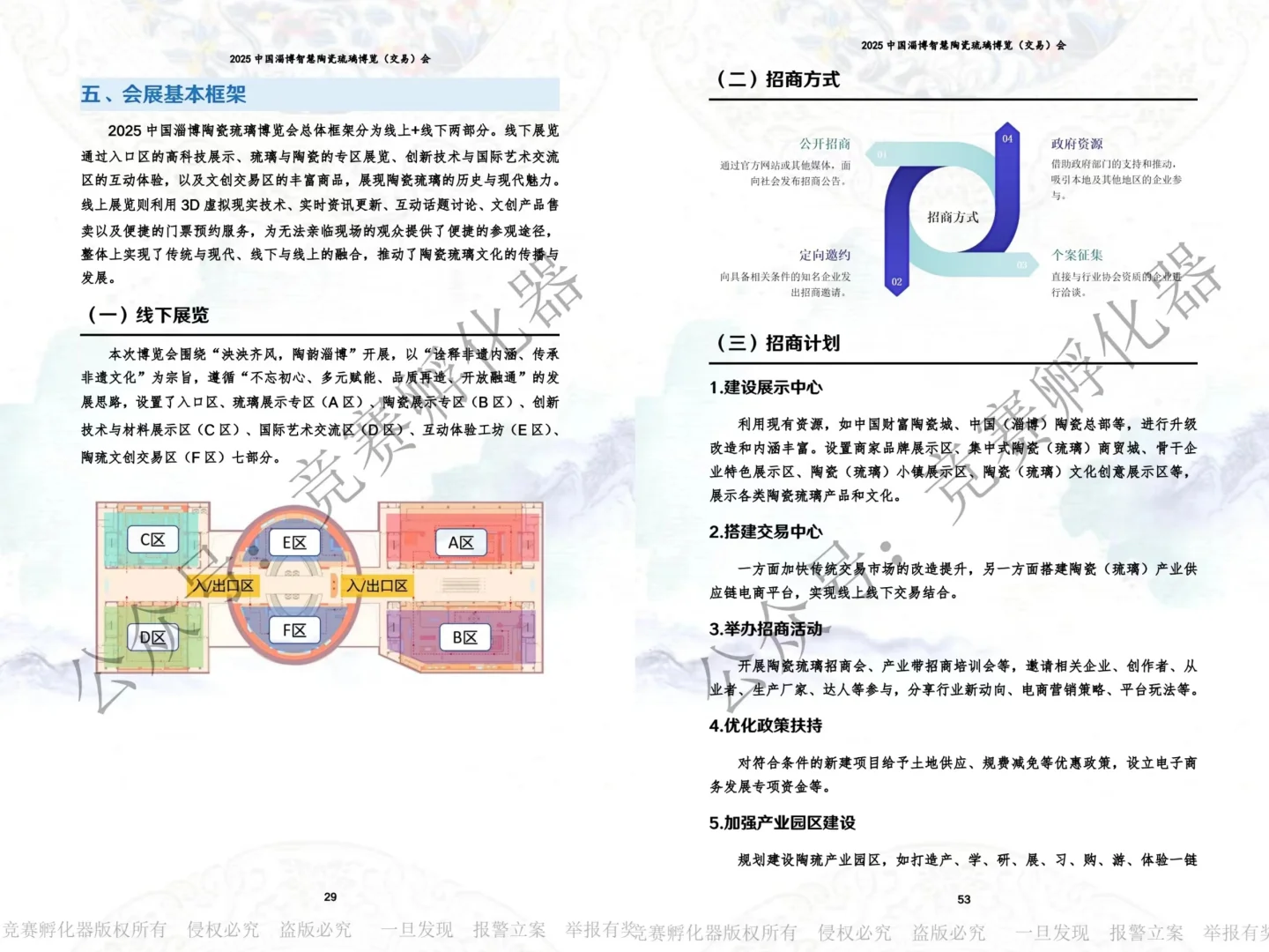 商挑 | 文旅会展 | 会展项目策划 国一作品