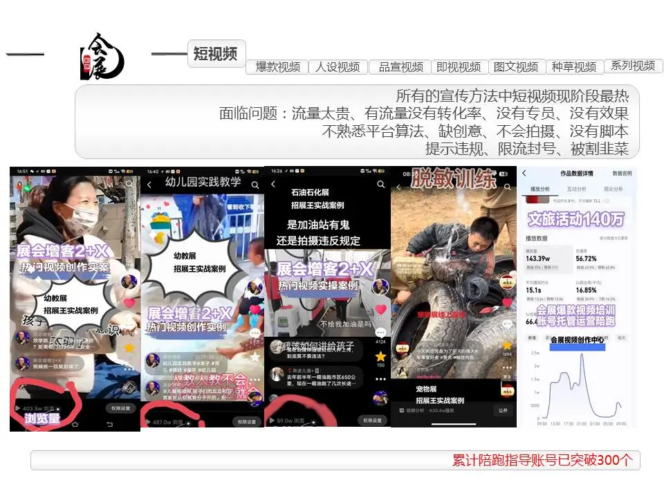 会展九客营销毛豆先生