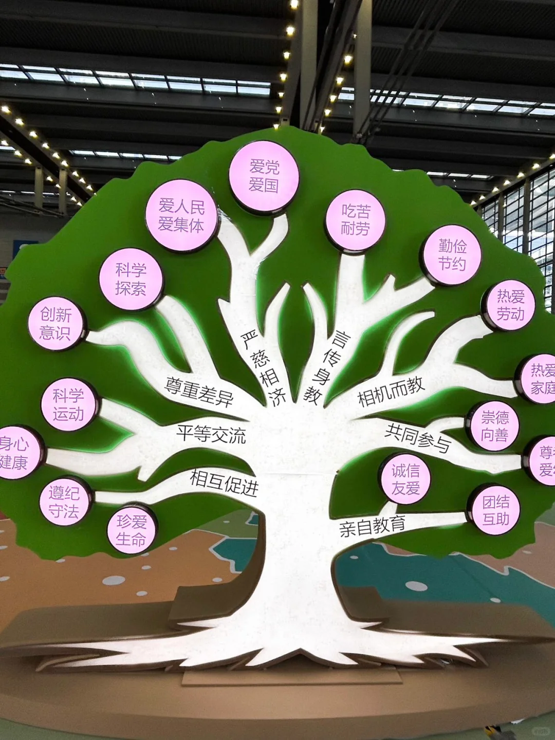 儿童友好博览～