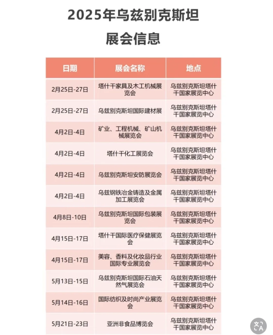 塔什干展览会翻译，