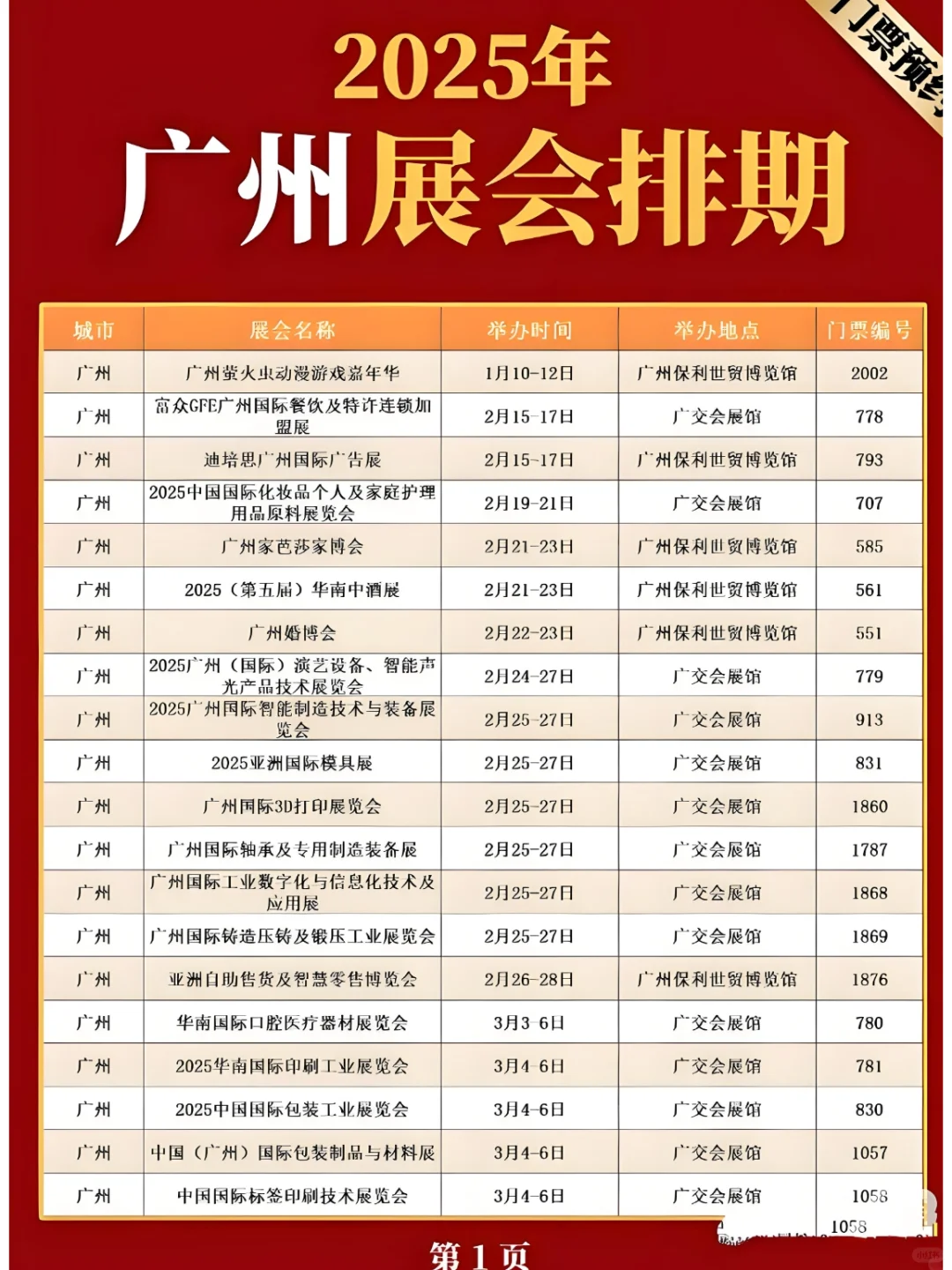 2025 年全国美博会、美妆展时间表新鲜出炉