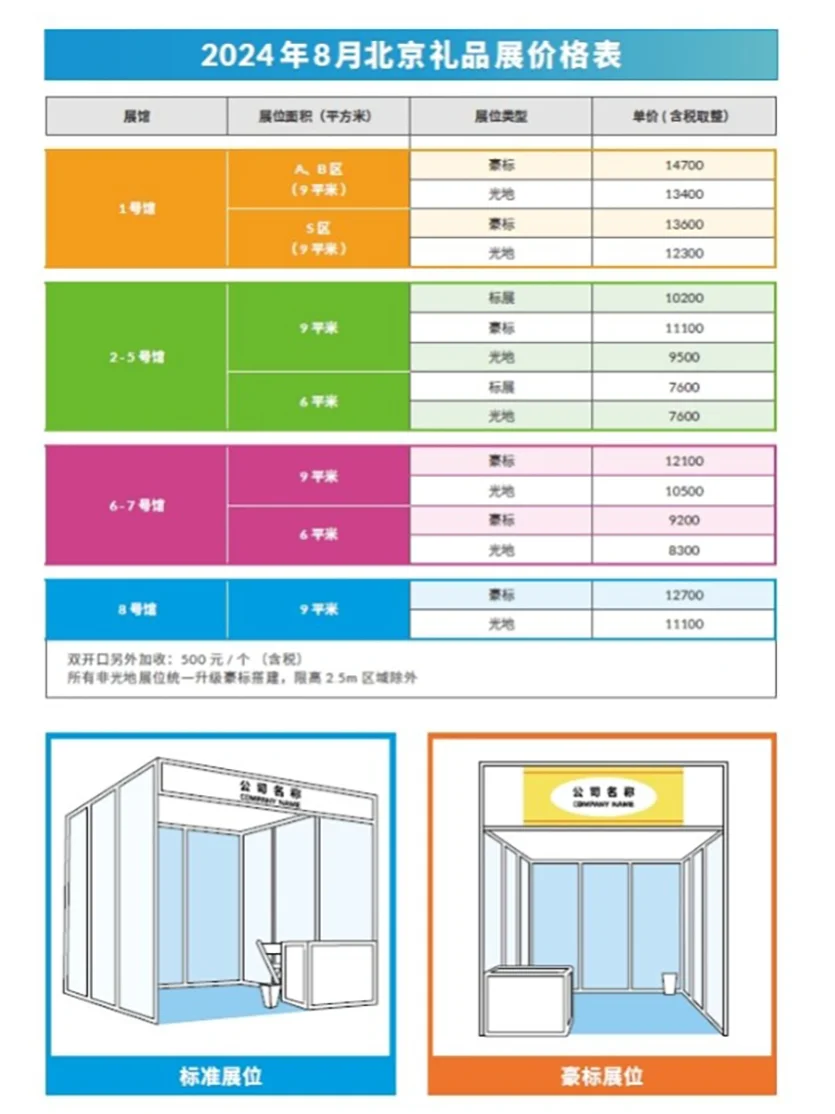 北京礼品展2025年时间表（地点+门票）