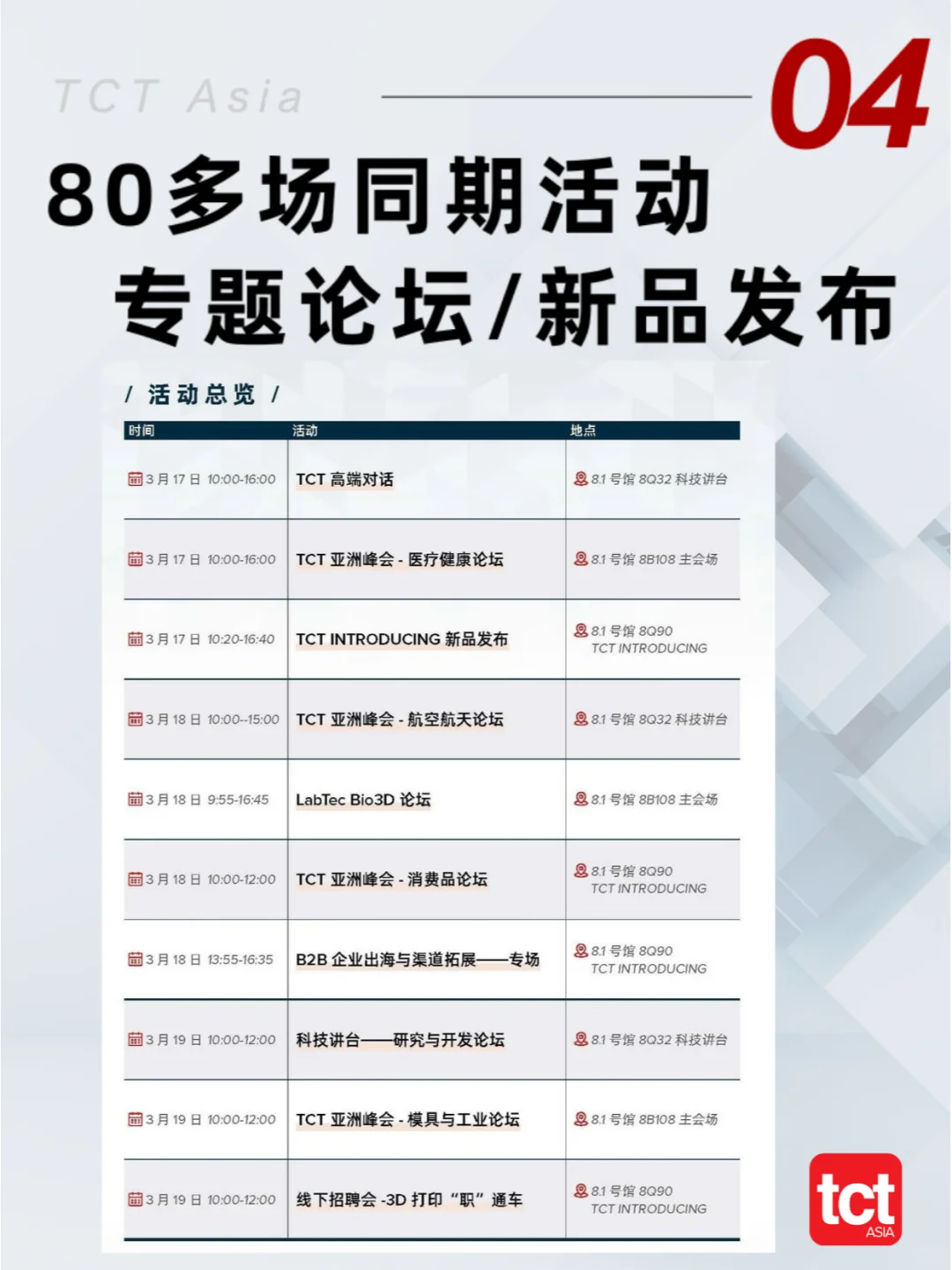 3月锁定TCT亚洲展，参观指南一篇解谜