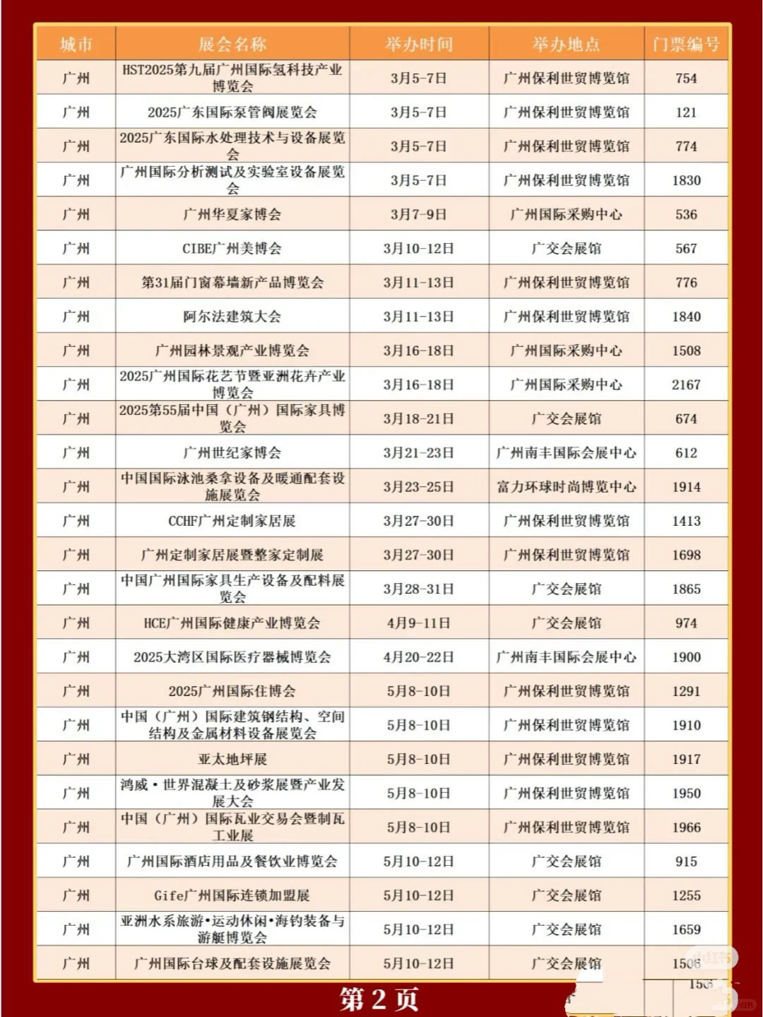 广州2025年展览会排期表