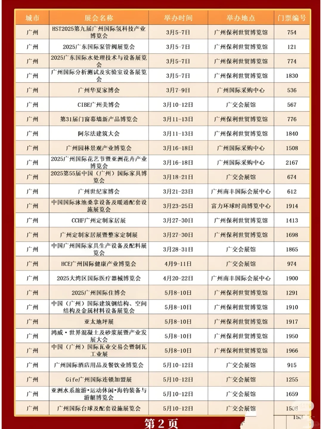 2025 年全国美博会、美妆展时间表新鲜出炉