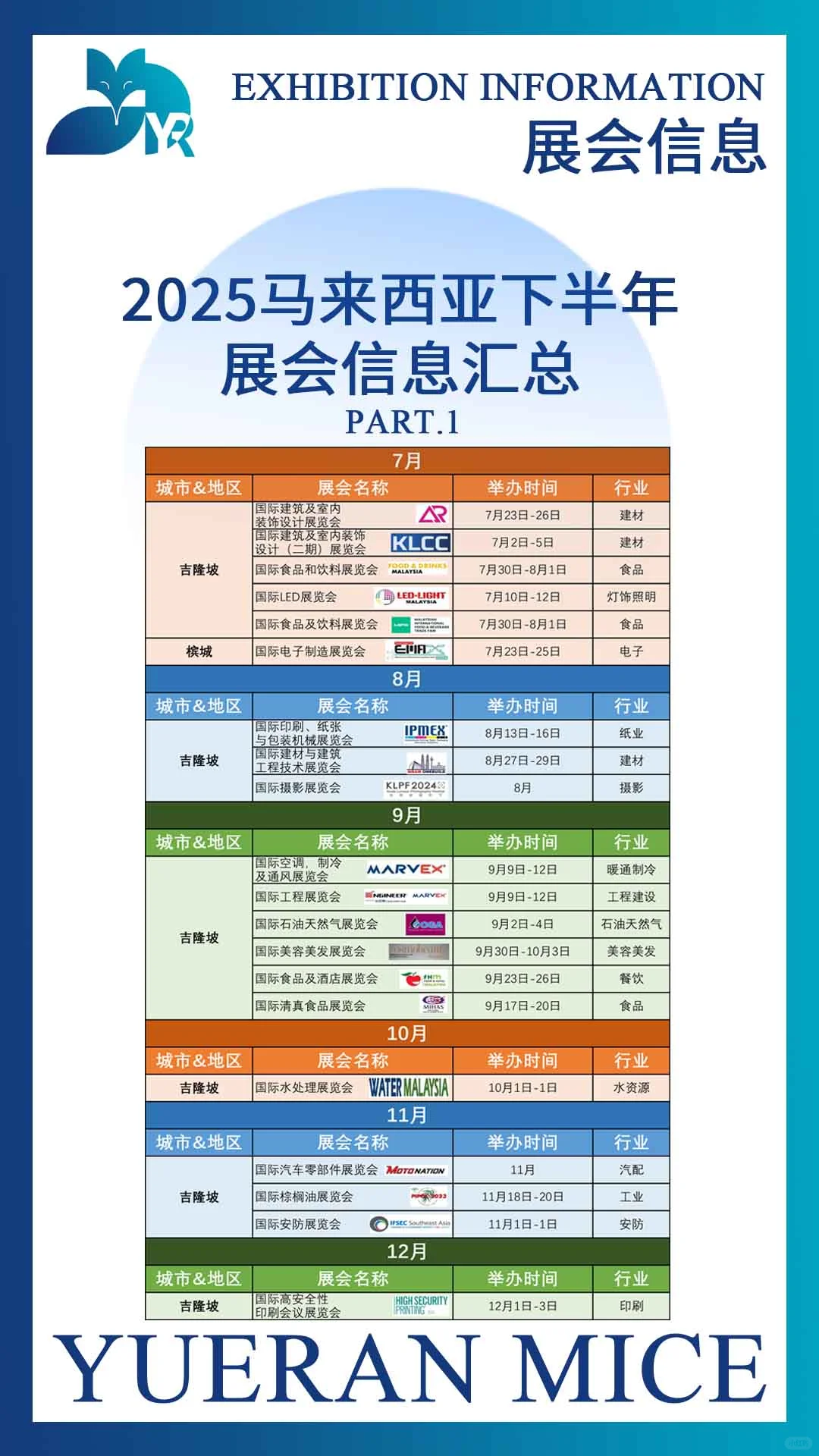 2025马来西亚下半年展会信息