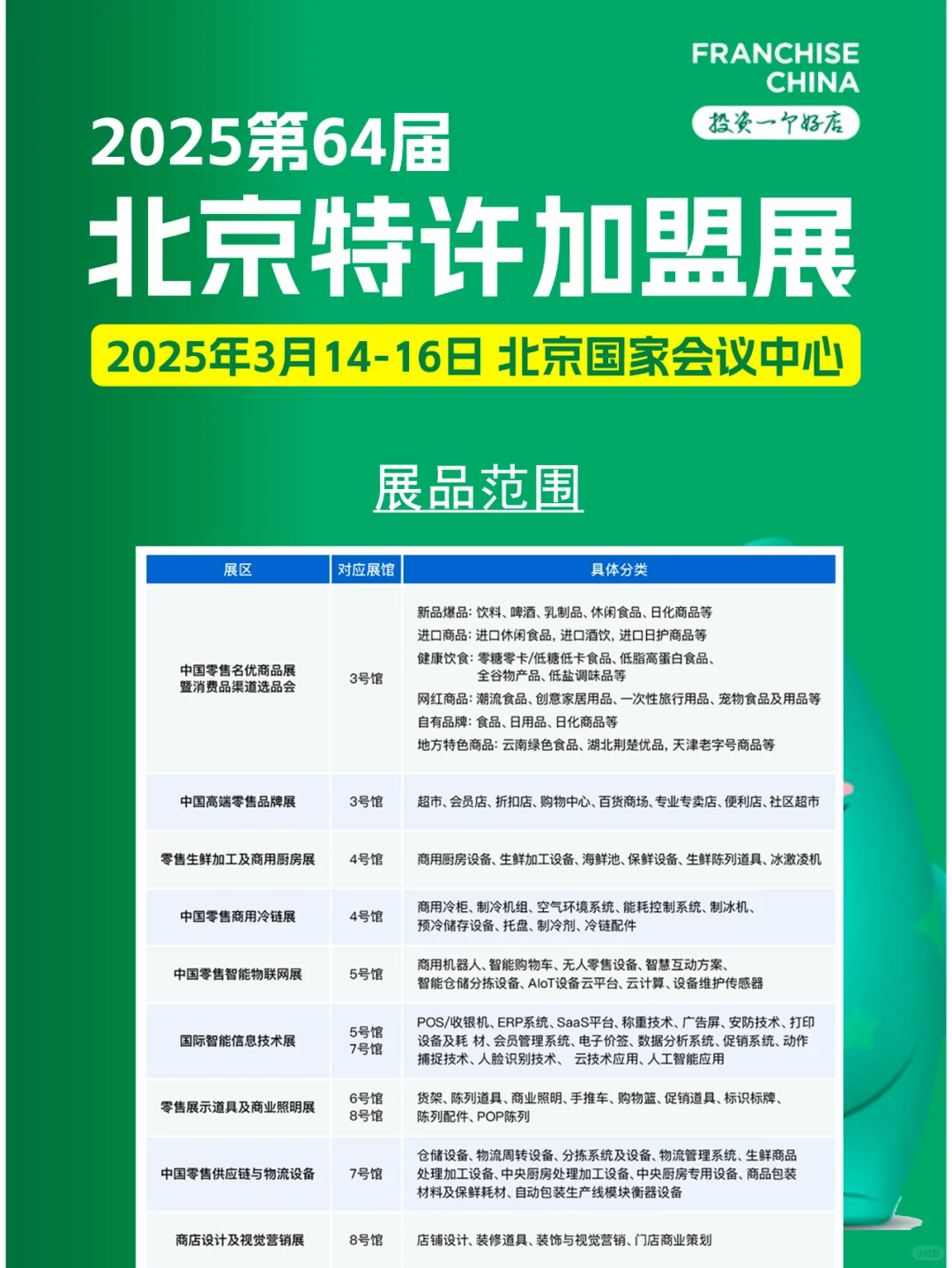 3月14日北京特许加盟展攻略（时间+地点+门票