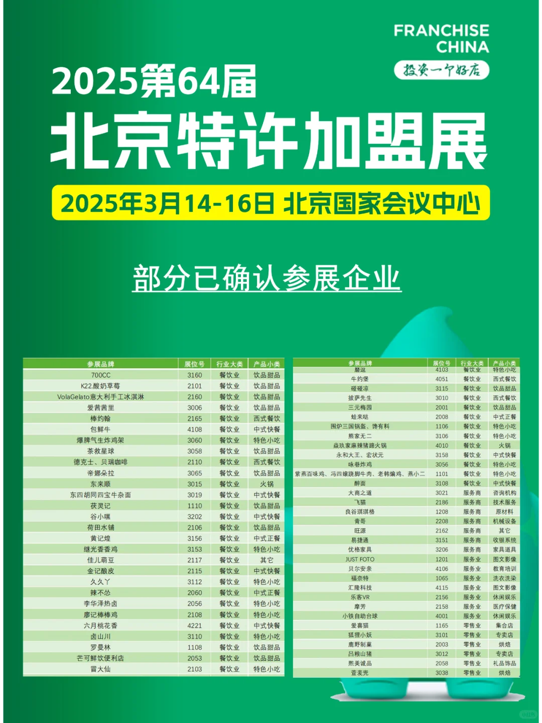 3月14日北京特许加盟展攻略（时间+地点+门票