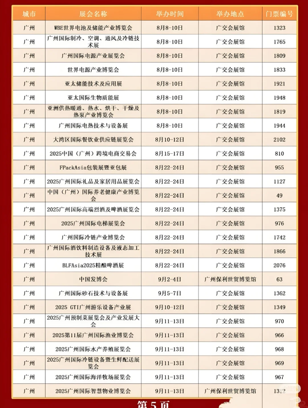 2025 年全国美博会、美妆展时间表新鲜出炉